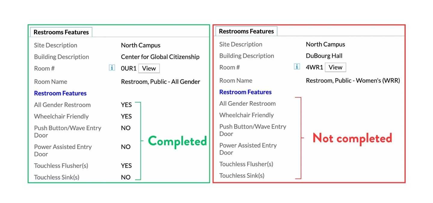 Viewing Restroom Features For assistance with this graphic, contact kendra.johnston@slu.edu